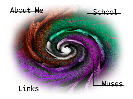 big imagemap thingy